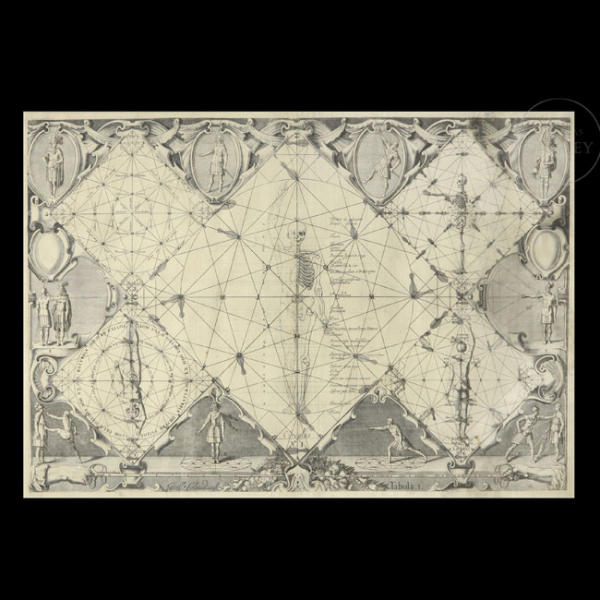 Gérard Thibault (s.XVII) "Proporciones humanas y su relación con la esgrima", ca. 1630 grabado original sobre papel