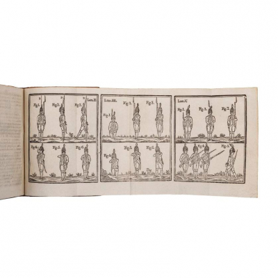 "PRONTUARIO PARA LA MILICIA NACIONAL.- que comprende el &uacute;ltimo relgmaneto de este cuerpo...." Valencia: Imp. de Domingo y Mompi&eacute;, 1821.